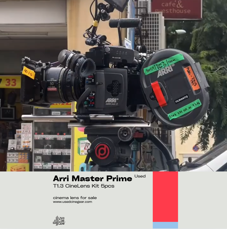 Used ARRI/ZEISS Master Prime Lens 5pcs Kit